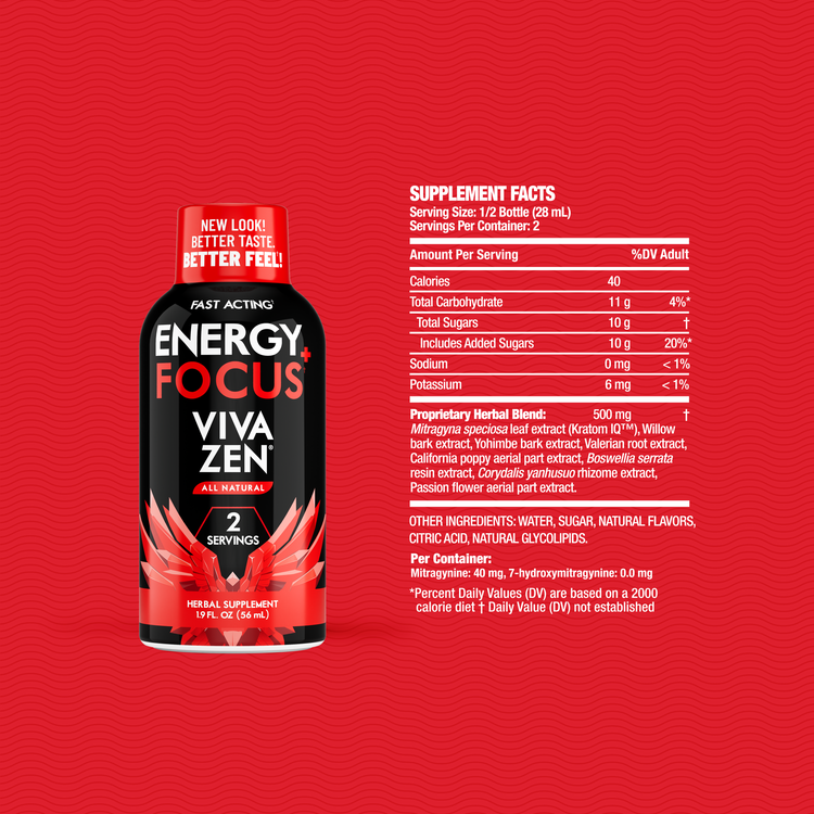 ENERGY + FOCUS SHOT